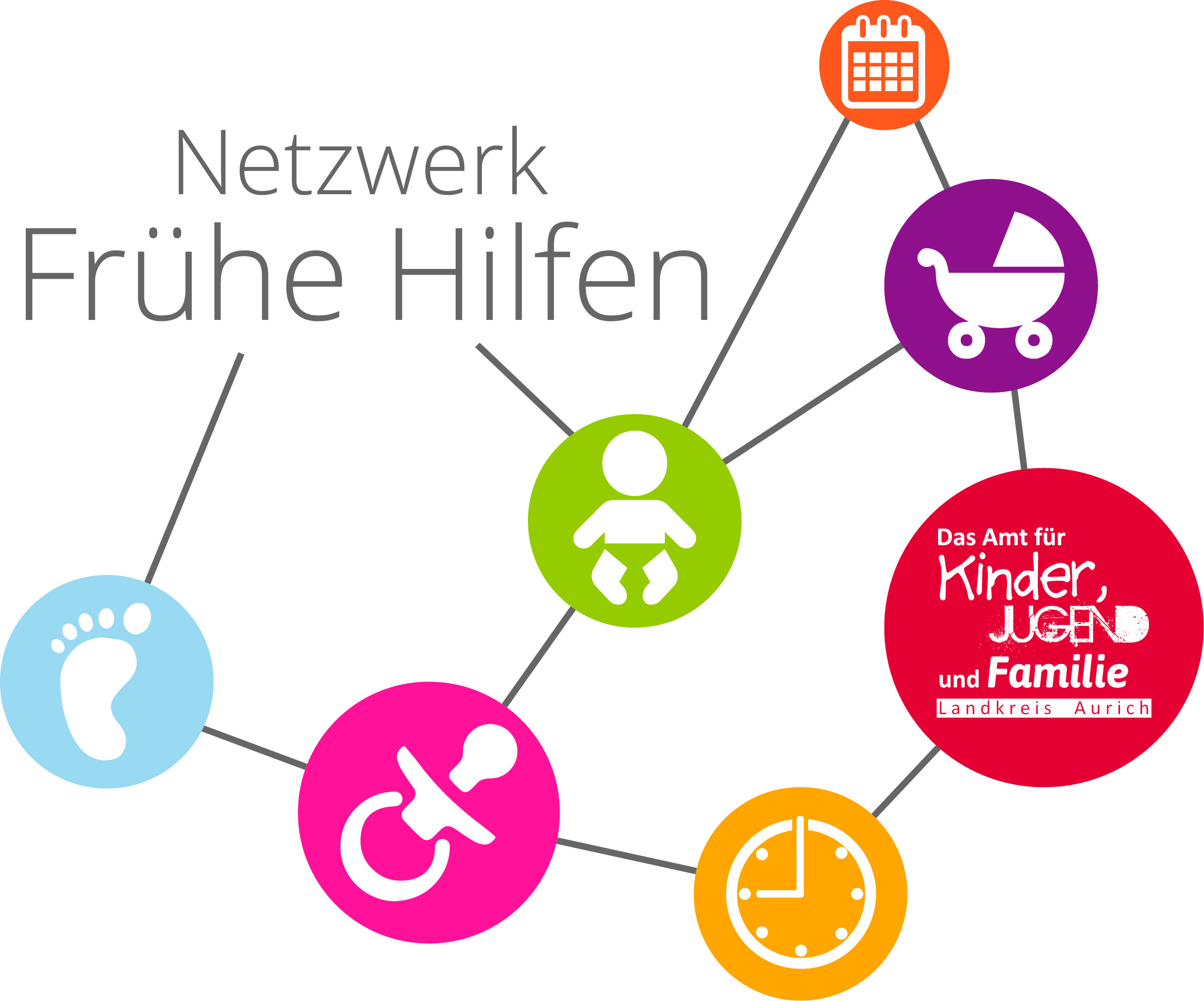 Logo Frühe Hilfen