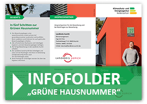 Schaubild Infofolder