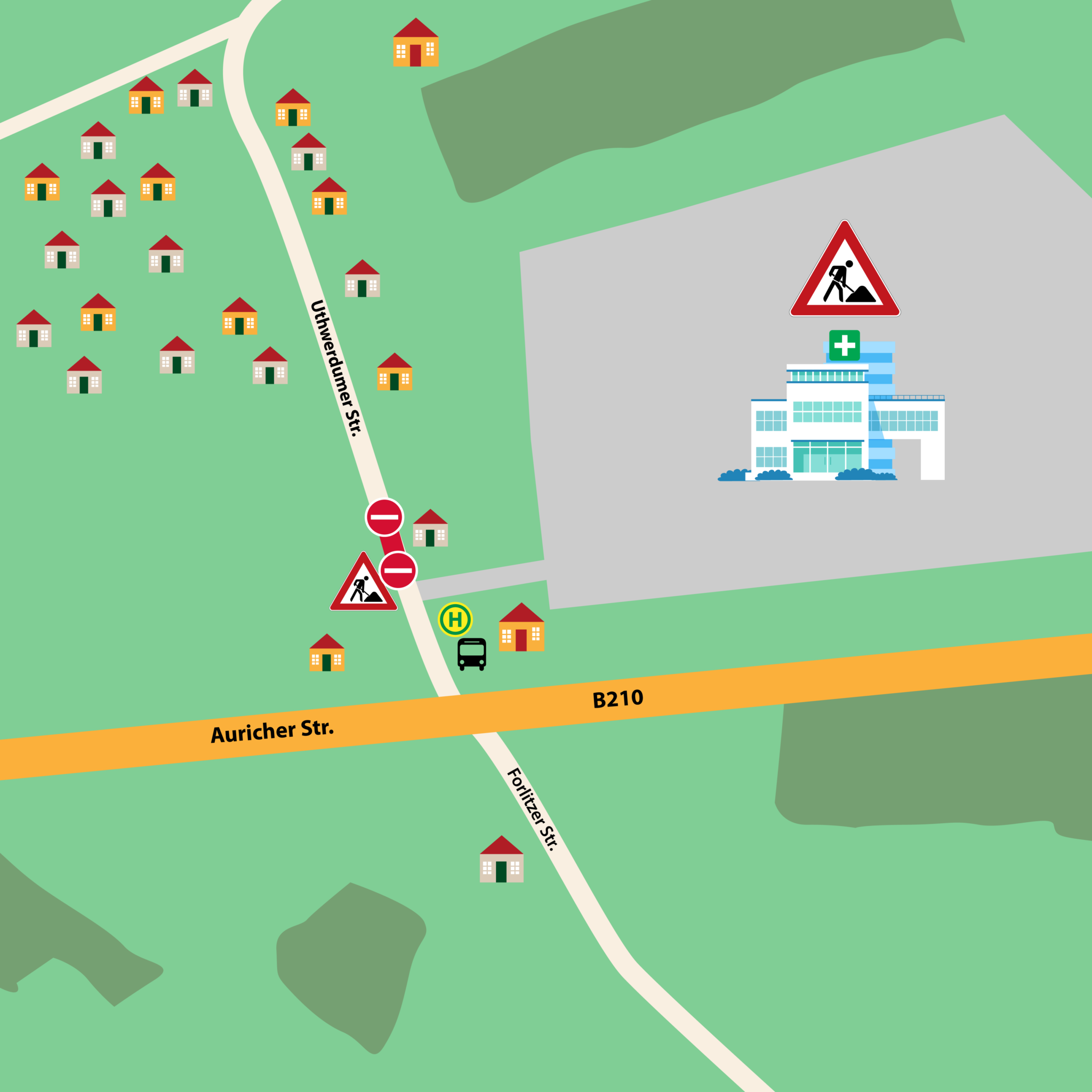 Grafische Übersicht einer Verkehrsführung im Bereich des Klinikums Aurich. Die Karte zeigt die Auricher Straße (B210) sowie die Uthwerdumer Straße und die Forlitzer Straße. Die Uthwerdumer Straße ist im Einmündungsbereich mit Baustellensymbolen und Einfahrt-verboten-Schildern gesperrt. Eine Bushaltestelle an der B210 bleibt erreichbar. Das Klinikgelände ist hervorgehoben und ebenfalls mit einem Baustellensymbol gekennzeichnet. Rund um den Bereich sind Wohnhäuser und Grünflächen schematisch dargestellt.